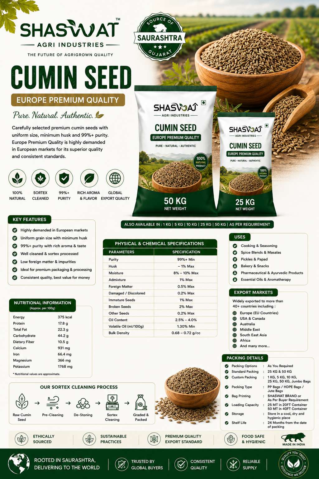 Green Mung Beans