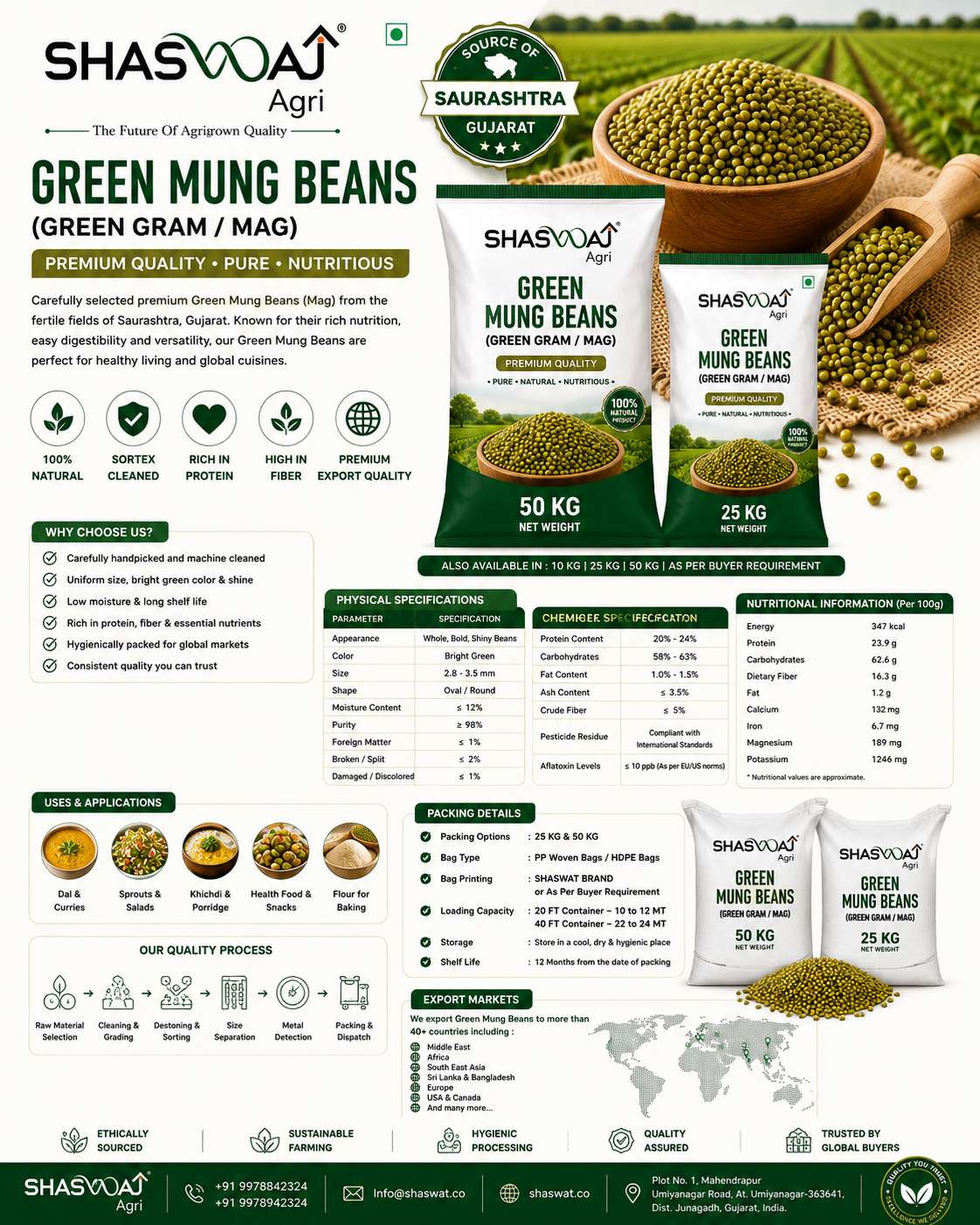 Cotton Seed Oil Cake